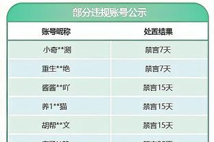 卡拉格：直接踢点球大战要更精彩，踢完加时赛球员已经情绪崩溃了